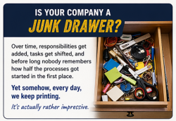 The Hidden Cost of Assumptions in Printing Companies